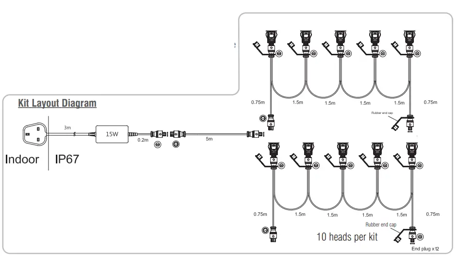 saxby-73347-Series-Ikonpro-CCT-LED-Kit-10