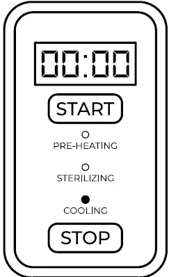 ATHENA Autoclave Portable Pressure Steam 14
