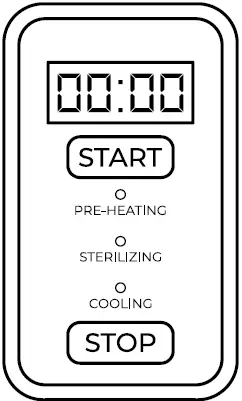 ATHENA Autoclave Portable Pressure Steam 15