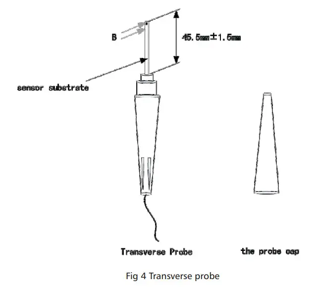 HTC TM-527 Handheld Digital TeslaMeter - Fig 2