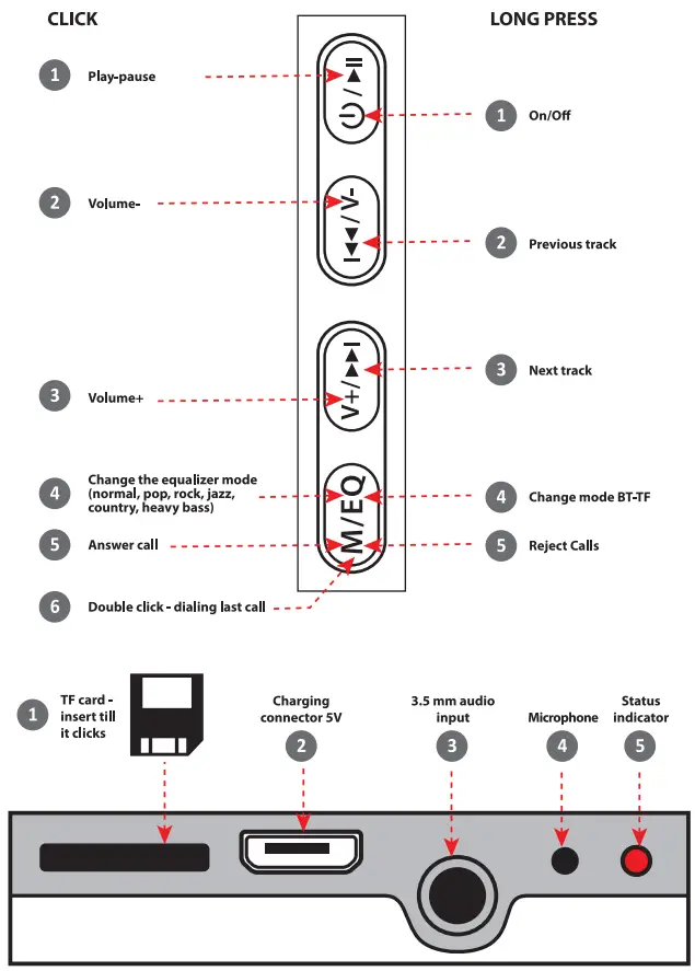 defender B595 FreeMotion Wireless Stereo Headset - Functions