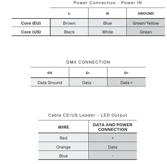 Anolis SubDrive 4 fig-4