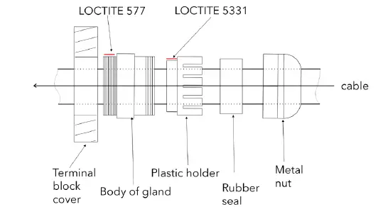 Anolis SubDrive 4 fig-6