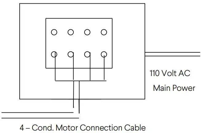 Connecting Instruction
