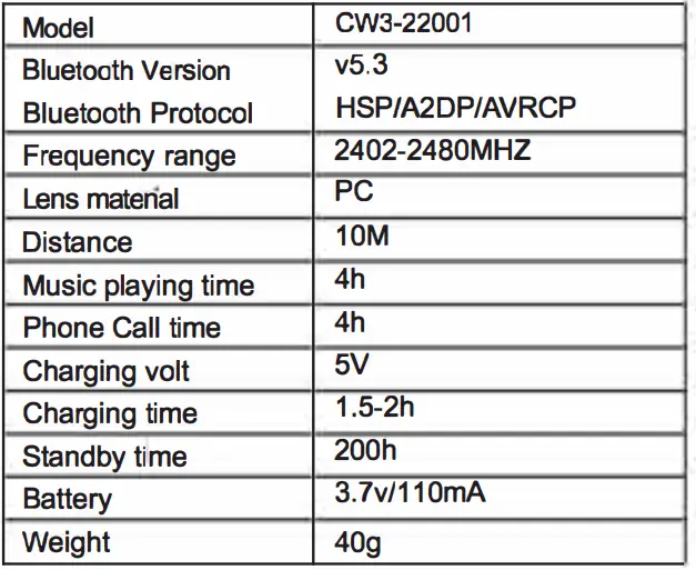 HONG-KONG-CW3-22001-Bluetooth-Sunglasses-FIG-2