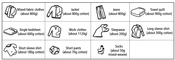 eurotech-ED-FVD7KGWH-7kg-Front-Vented-Dryer-FIG-19