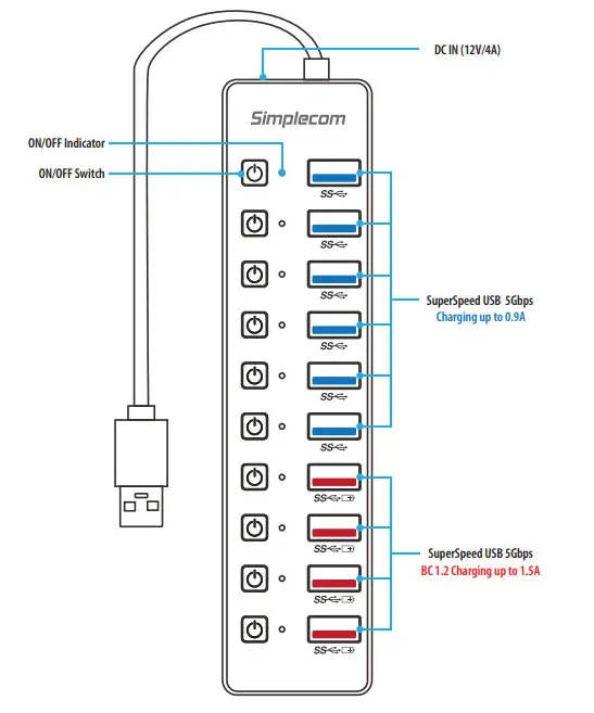 Simplecom CHU810 10-Port USB 3.0 Hub with 48W Charger - over view