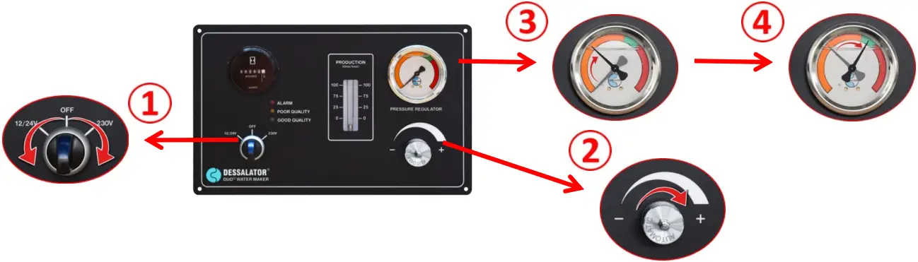 DESSALATOR DUO 60 - Starting the watermaker
