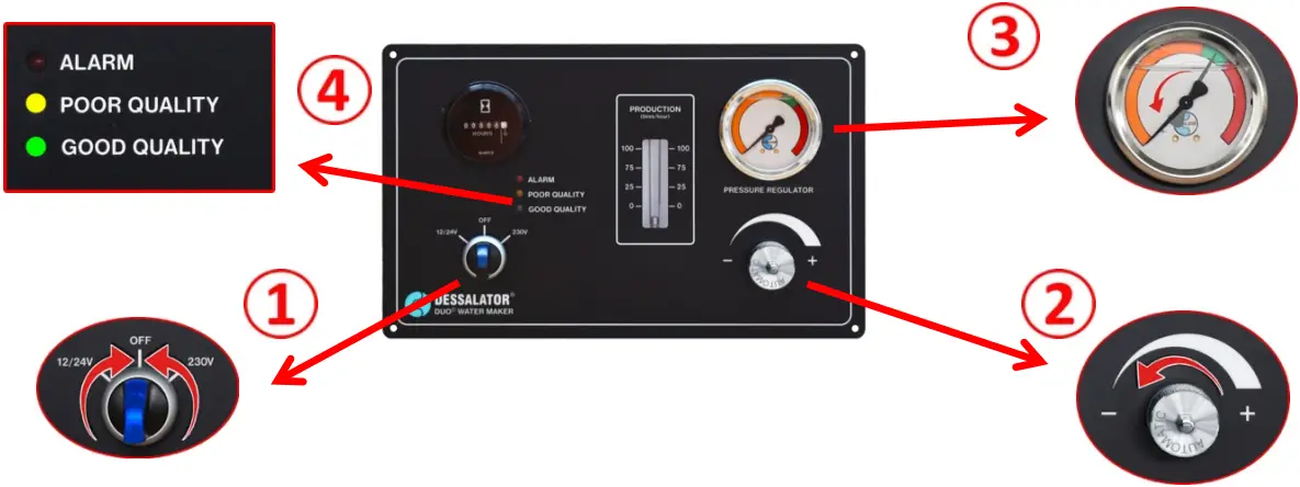 DESSALATOR DUO 60 - Stopping the watermaker 2