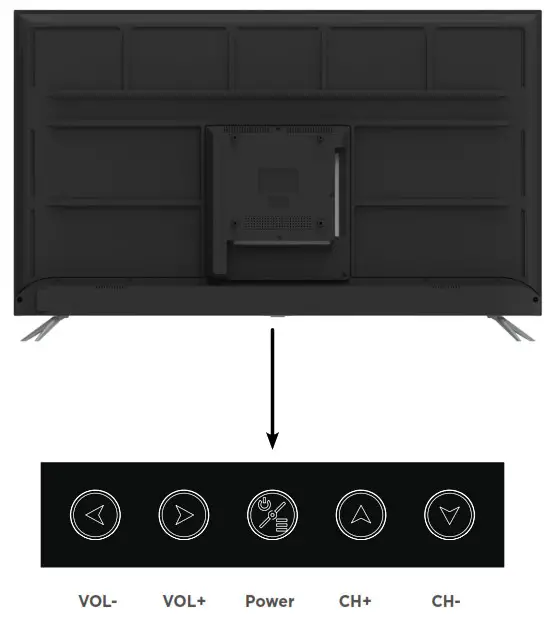 EKO K550USG 55 4K Ultra HD Google TV - CONTROLS AND CONNECTIONS