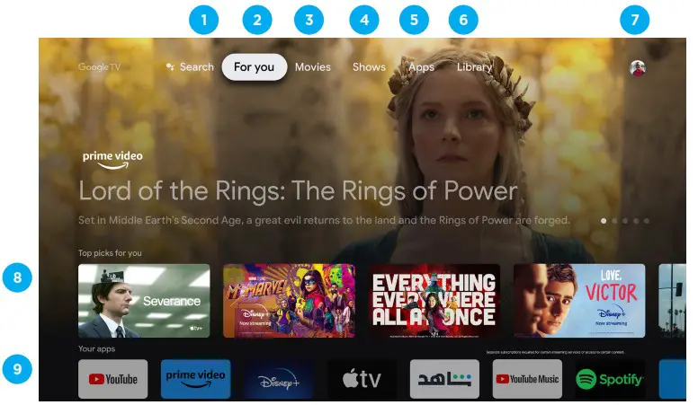 EKO K550USG 55 4K Ultra HD Google TV - GOOGLE TV 1