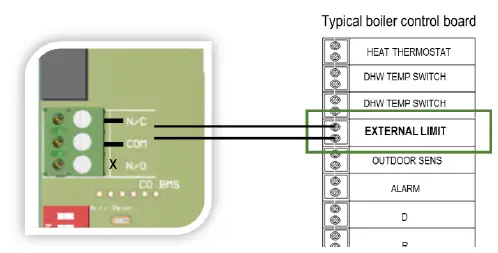 AGS-Mini-Merlin-LPGCO-35-Dual-Gas-Controller-6