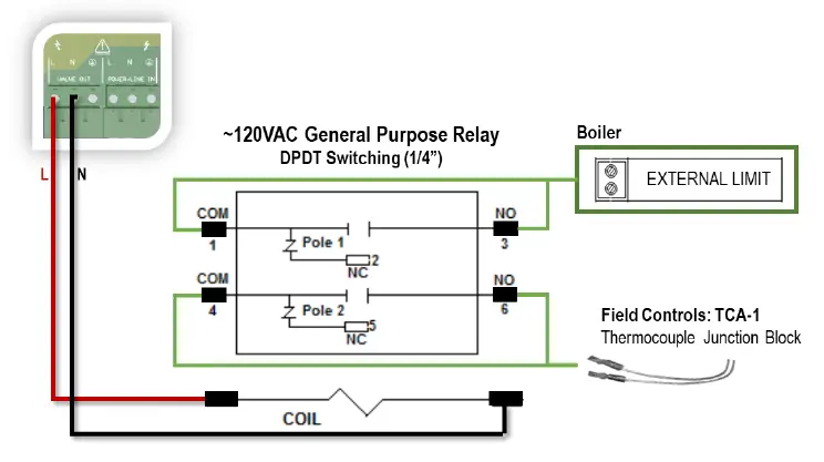 AGS-Mini-Merlin-LPGCO-35-Dual-Gas-Controller-9