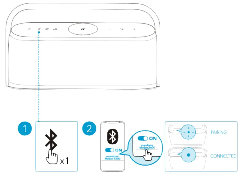 soundcore-Motion-X600-Portable-Hi-Res-Wireless-04