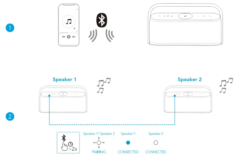 soundcore-Motion-X600-Portable-Hi-Res-Wireless-05