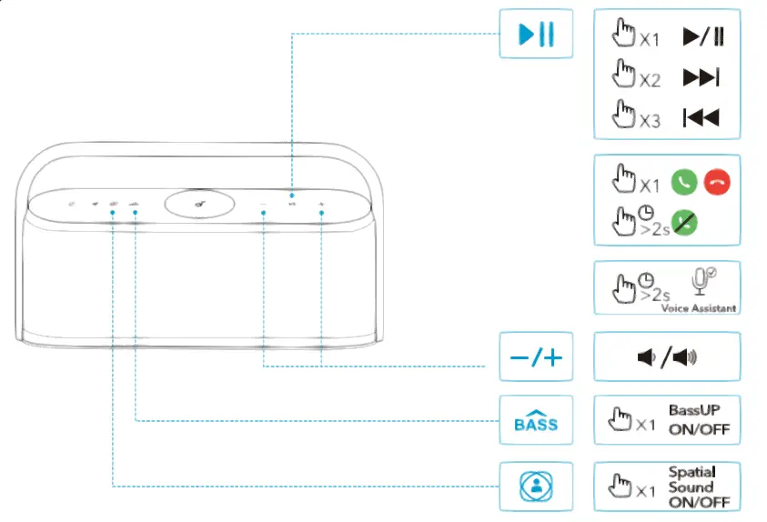 soundcore-Motion-X600-Portable-Hi-Res-Wireless-06