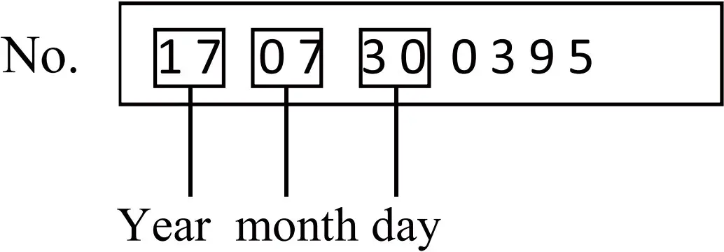 Product serial number