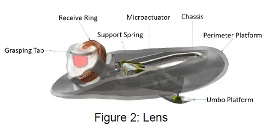 earlens-IFU00037vO-Contact-Hearing-Solution-FIG-2