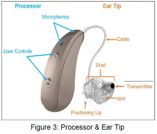 earlens-IFU00037vO-Contact-Hearing-Solution-FIG-3