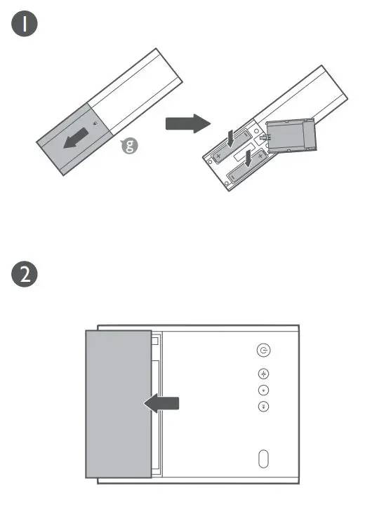 BenQ GS50 Digital Projector User Guide - How to use