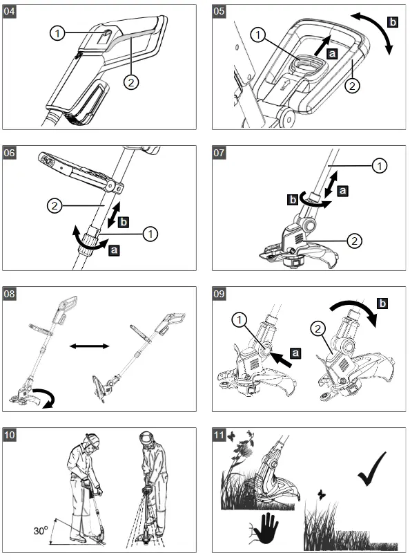 AL-KO GT 1825 Batteri Trimmer - figure 2