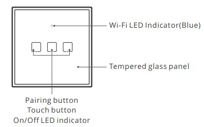 Sonoff-TX-EU-V1-2-Wi-Fi-Smart-Wall-Switch-FIG-8