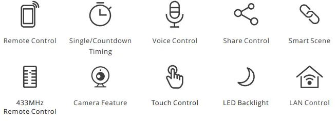 Sonoff-TX-EU-V1-2-Wi-Fi-Smart-Wall-Switch-FIG-9