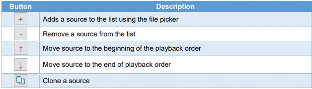 visel QS-SWLCD Counter, Station Display or 3rd Party Android Smart Monitor-fig4