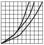 hansgrohe 17444090 Axor Carlton Bath Faucet - icon 4