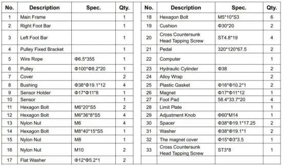 FIG 3 PARTS LIST.JPG