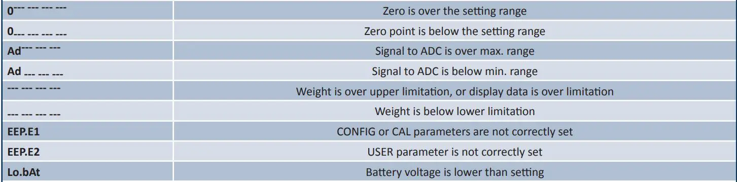 KILOTECH-KIN-500-Digital-Scale-FIG-19