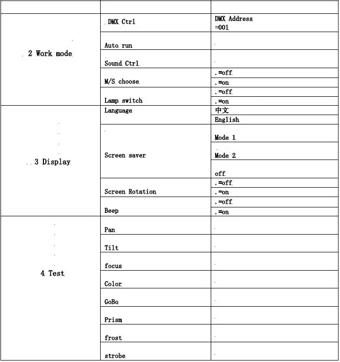 Sistemamt-PROBEAM2R-132W-2R-Beam-Moving-Head-2