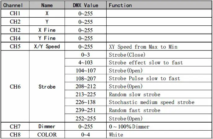 Sistemamt-PROBEAM2R-132W-2R-Beam-Moving-Head-5