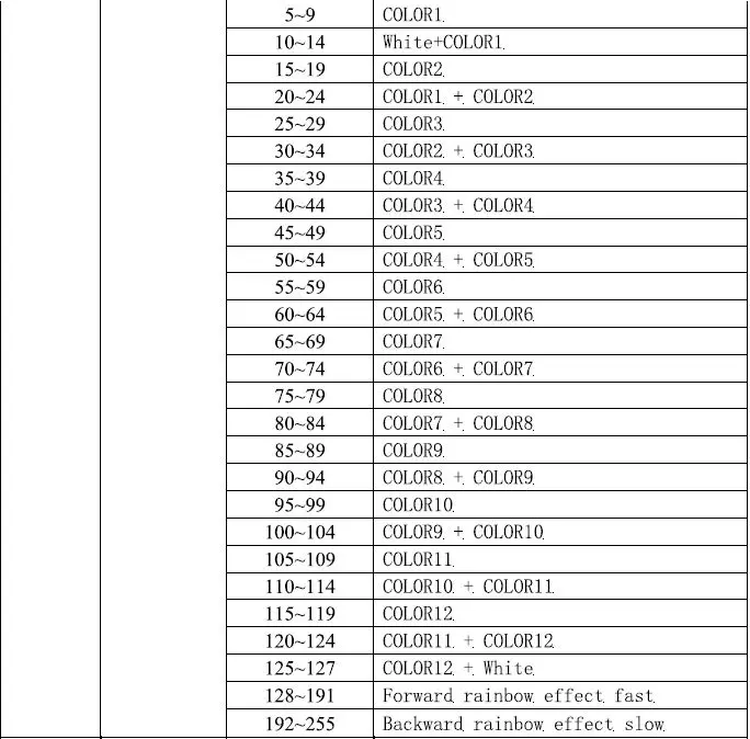 Sistemamt-PROBEAM2R-132W-2R-Beam-Moving-Head-6