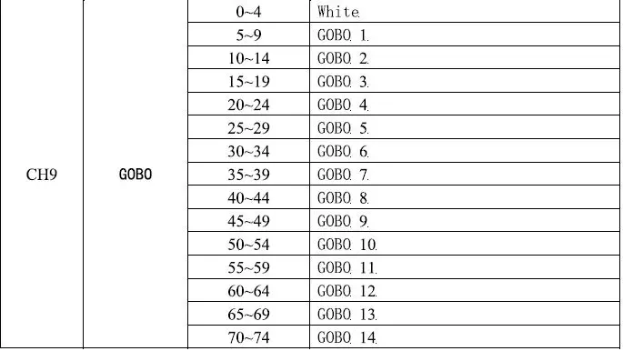 Sistemamt-PROBEAM2R-132W-2R-Beam-Moving-Head-7