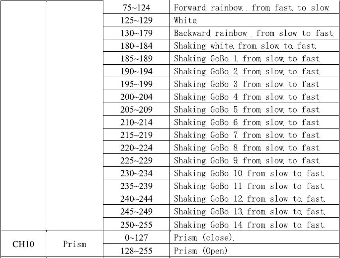 Sistemamt-PROBEAM2R-132W-2R-Beam-Moving-Head-8