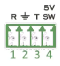 INOGENI CAM230 HDMI or USB 3 0 Camera Switcher - terminal