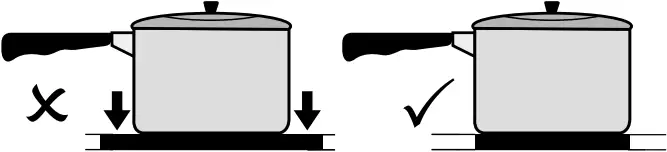 Westinghouse WHC Series - Energy saving 2