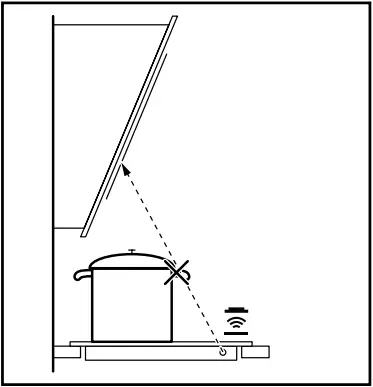Westinghouse WHC Series - Hints and Tips