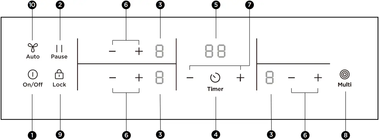 Westinghouse WHC Series - PRODUCT DESCRIPTION 5