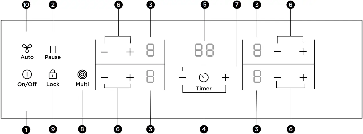Westinghouse WHC Series - PRODUCT DESCRIPTION 6