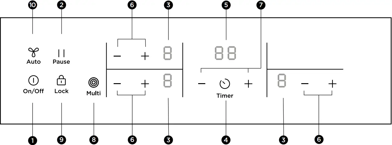 Westinghouse WHC Series - PRODUCT DESCRIPTION 7