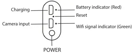 media-tech MT4099 Wifi Endoscope Inspection Camera - WiFi module