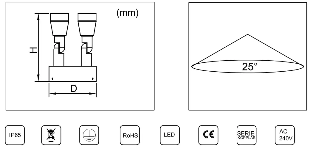 HALCYON EX115 Dimmable LED Wall Light - 2