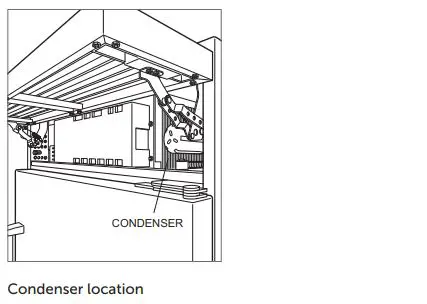 SUB-ZERO ICBCL4850S 122 CM Classic Refrigerator User Guide - Condenser location