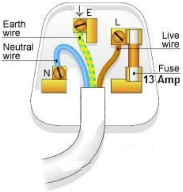 bemodern 200695 Broseley Canterbury Electric Stove - Safety Advice