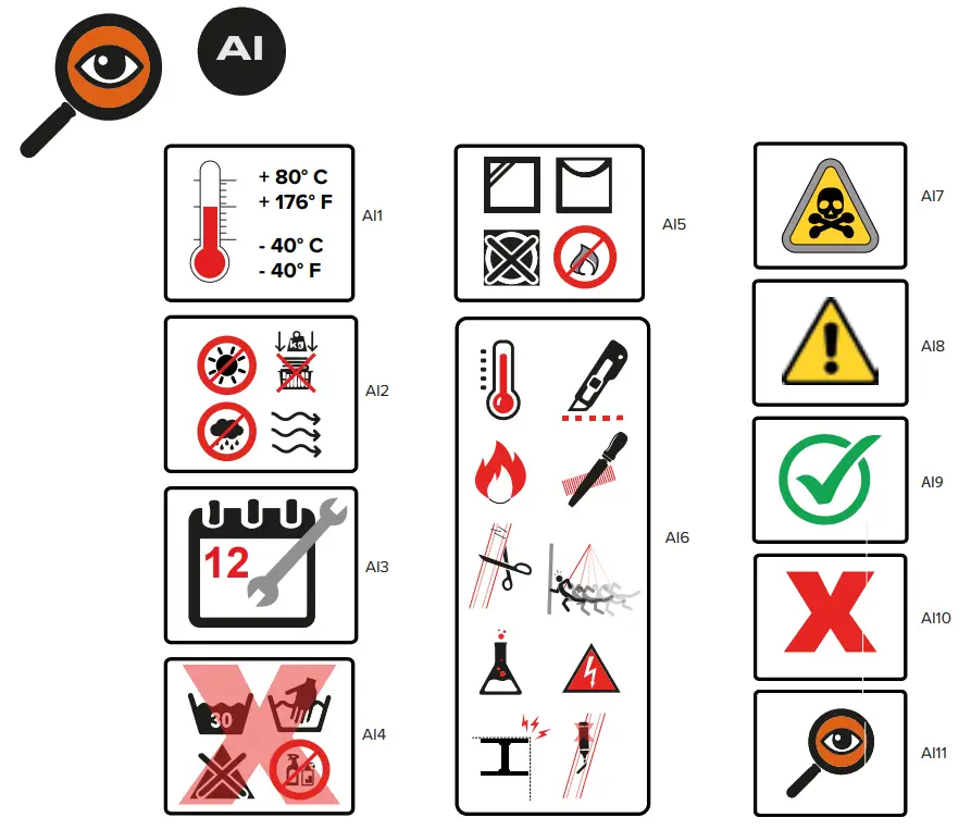 FS FALLSAFE FS241 02 Work Positioning Belts and Sit Harness - fig