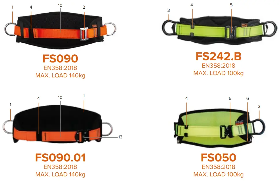 FS FALLSAFE FS241 02 Work Positioning Belts and Sit Harness - fig2