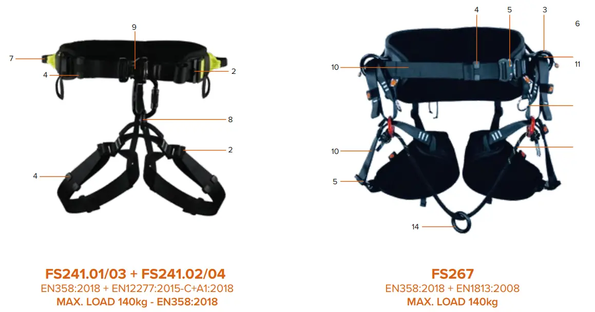 FS FALLSAFE FS241 02 Work Positioning Belts and Sit Harness - fig3