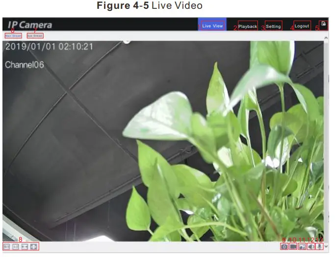 SUNELL SN-IPV8xxxEF Vandal Dome Network Camera - Lens adjustment 12